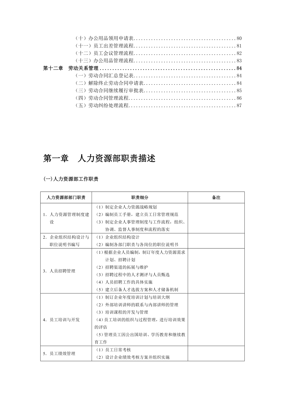 ［精品］人力资源运营管理全套工作手册_第4页