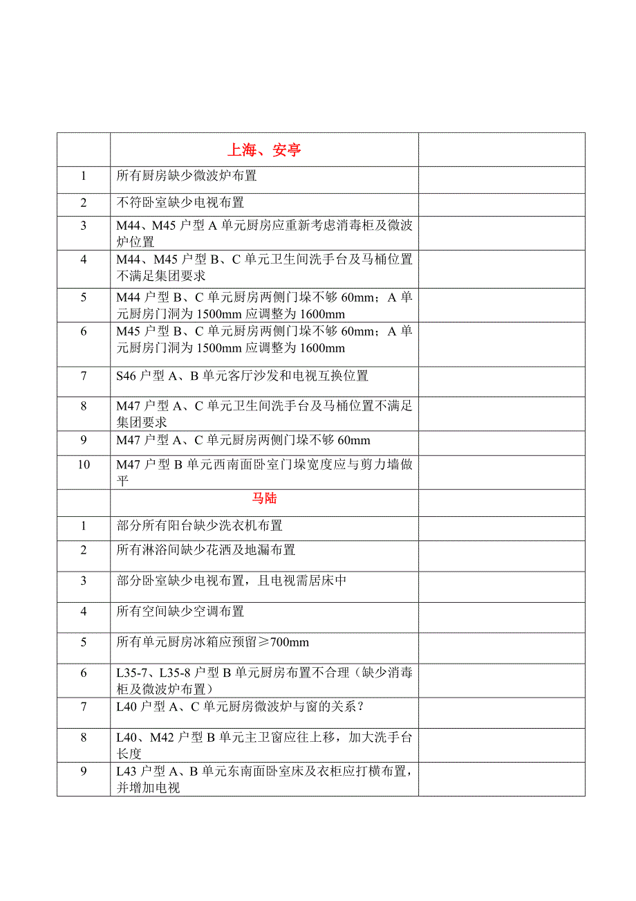 装修意见_第1页