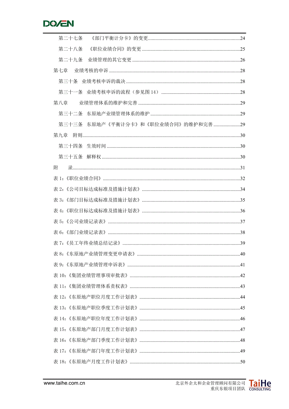 重庆东银集团业绩管理手册-地产_第3页
