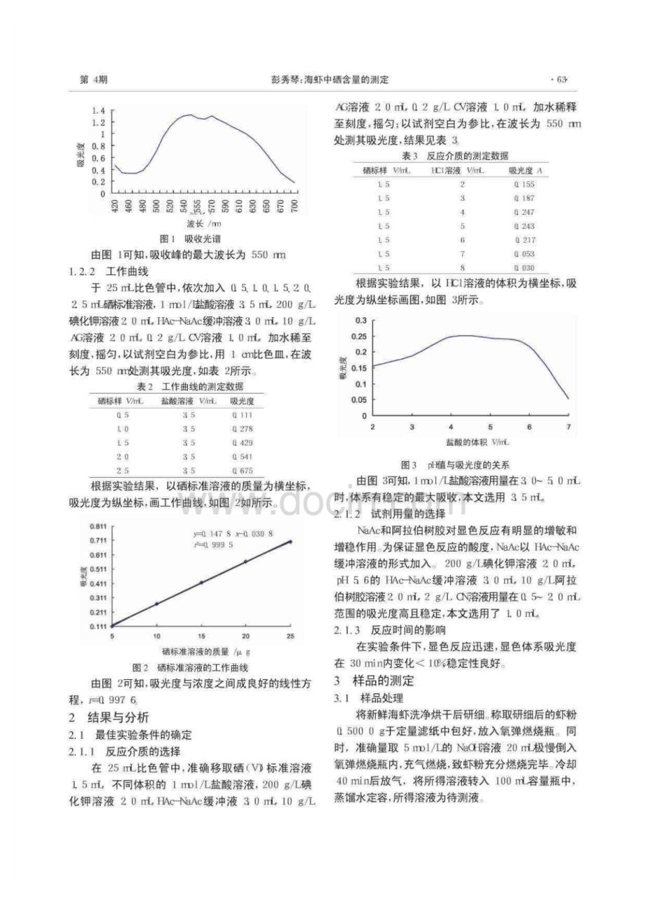 资料：海虾中硒含量的测定_第2页