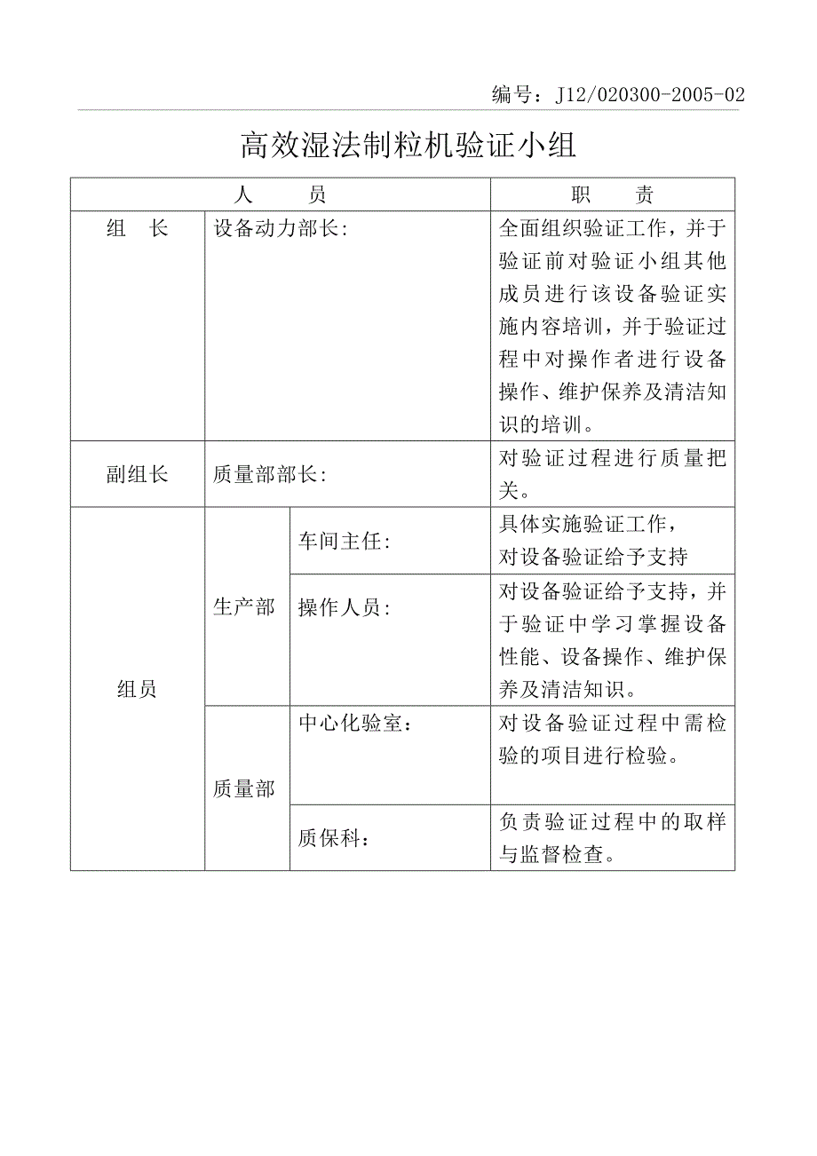 高效湿法制粒机验证方案_第3页