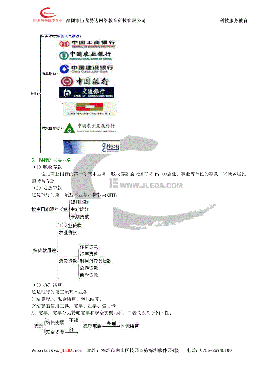 高一政治下学期期末复习——银行和储蓄者_第2页