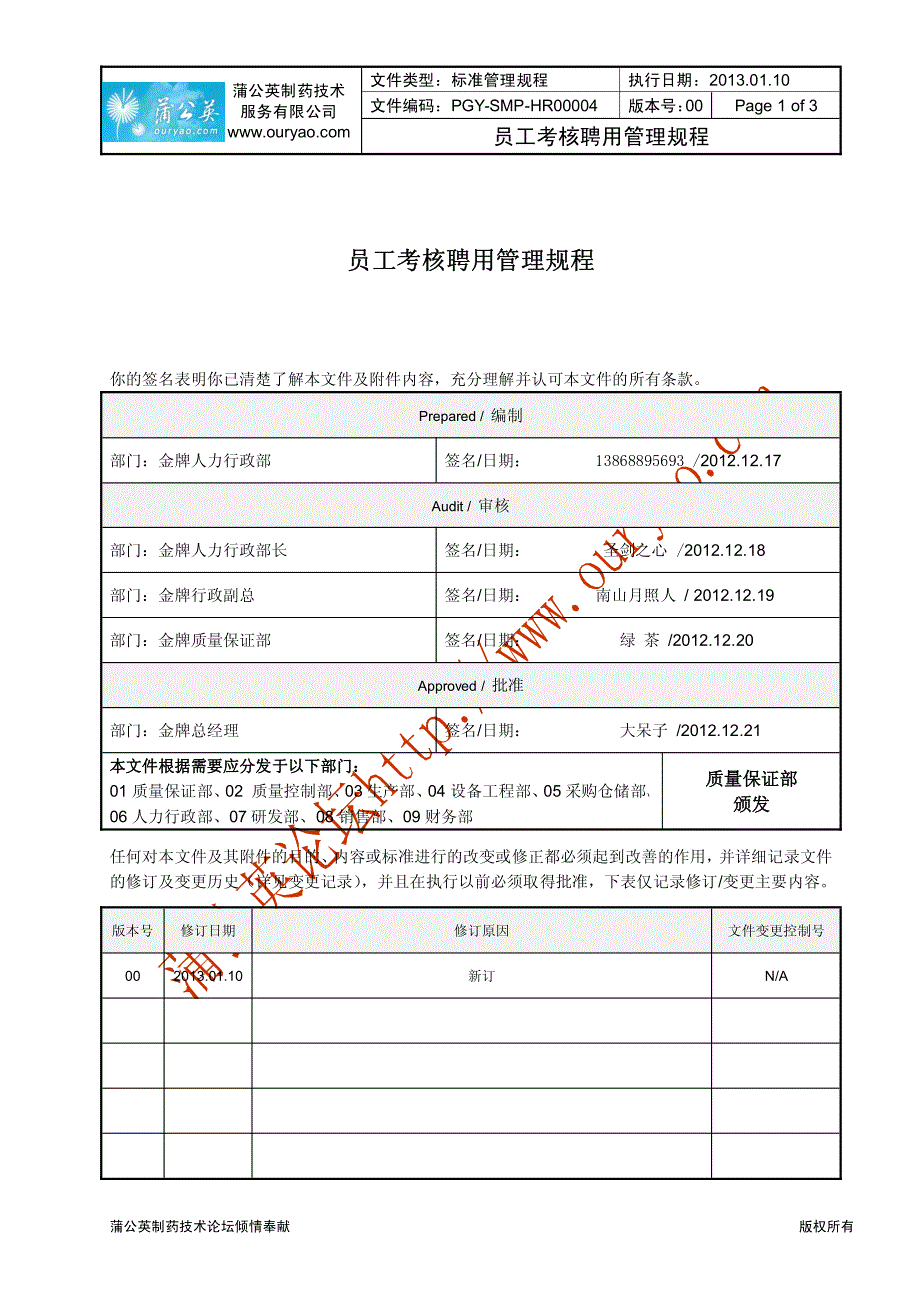 金牌文件-员工考核聘用管理规程_第1页