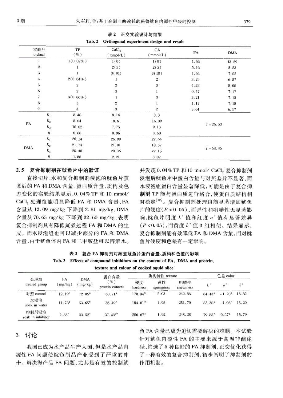 资料：基于高温非酶途径的秘鲁鱿鱼内源性甲醛的控制_第5页