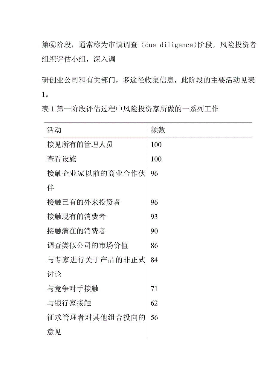 风险投资项目评价系统模型_第4页