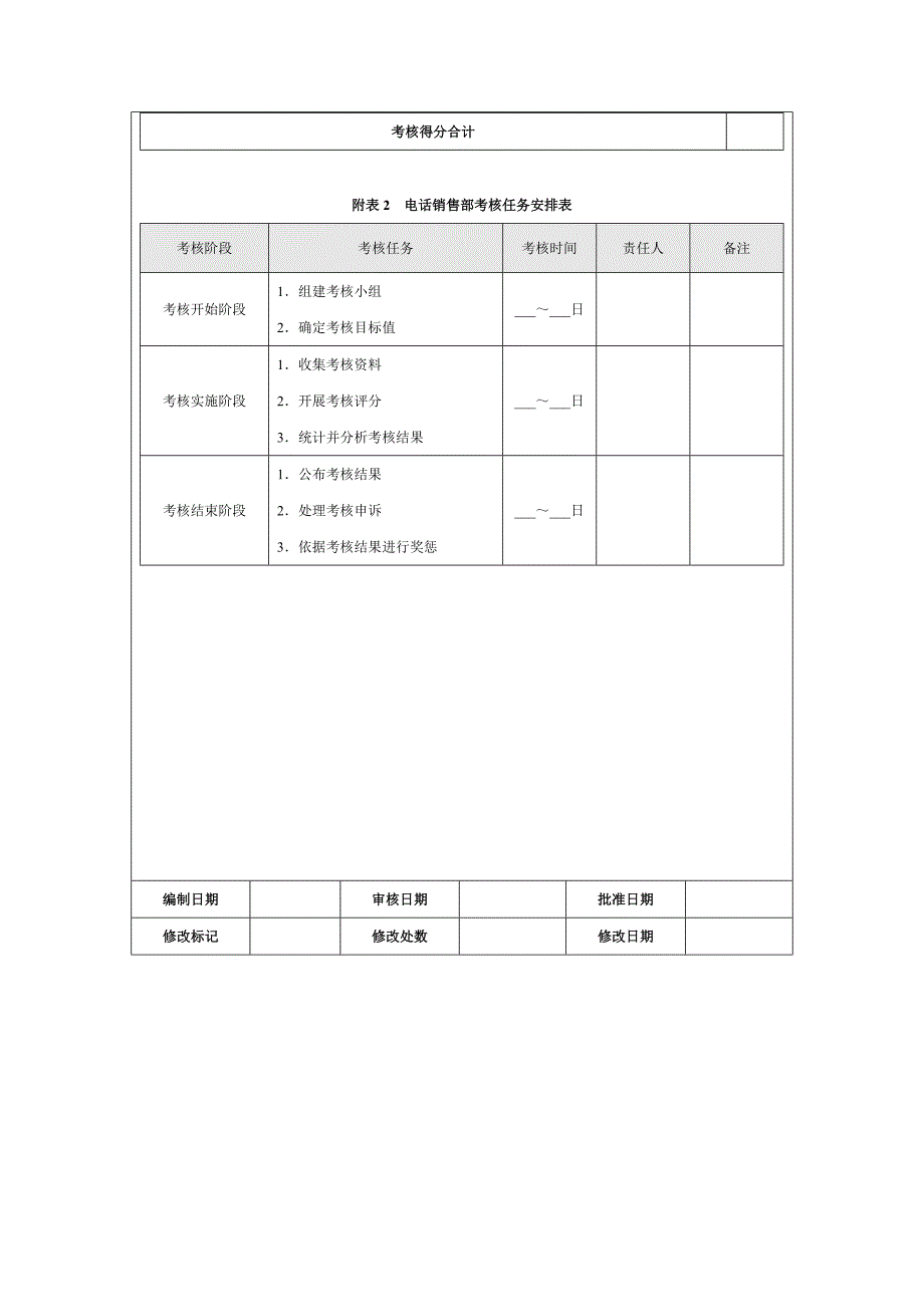 电话销售部考核全案_第4页