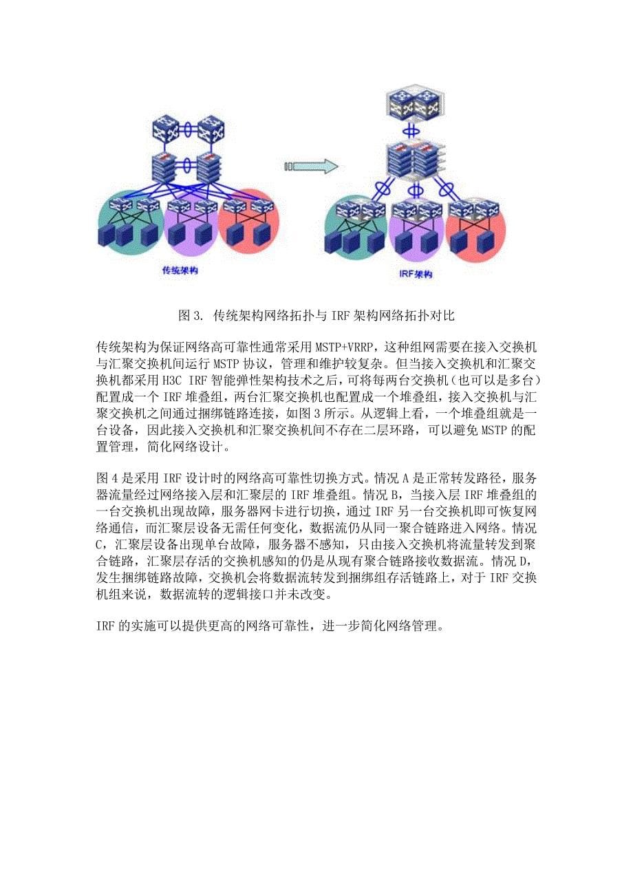 高可靠性网络设置_第5页