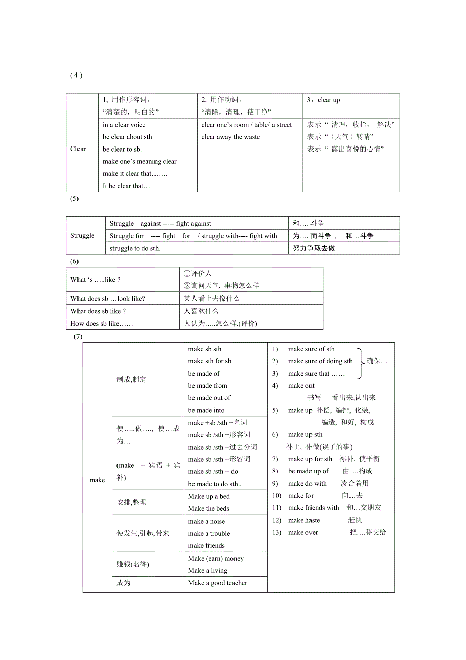 高考英语高频词汇梳理和讲解_第2页