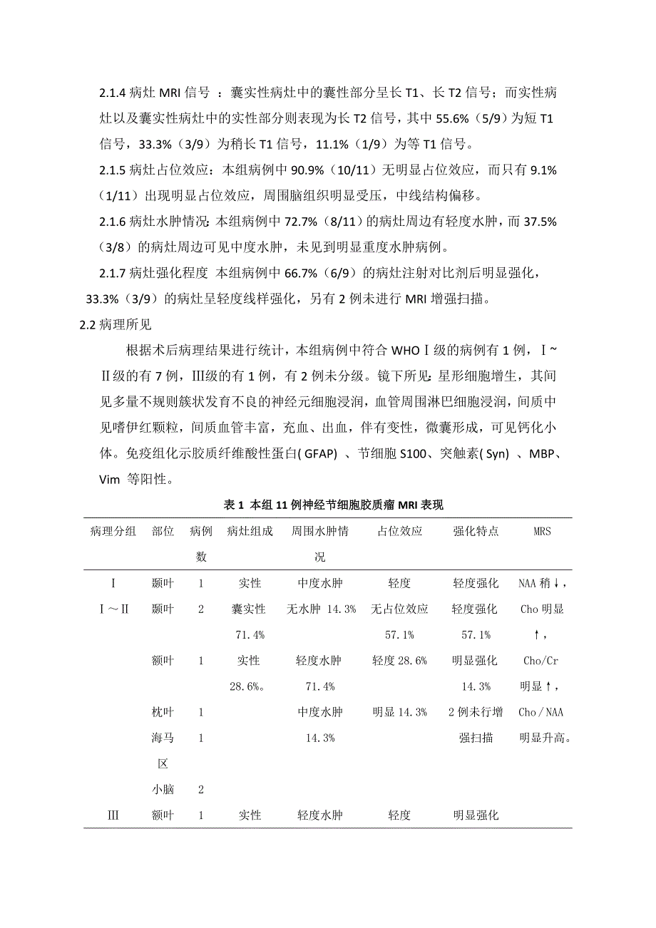 颅内节细胞胶质瘤MRI诊断与病理对照.doc_第4页