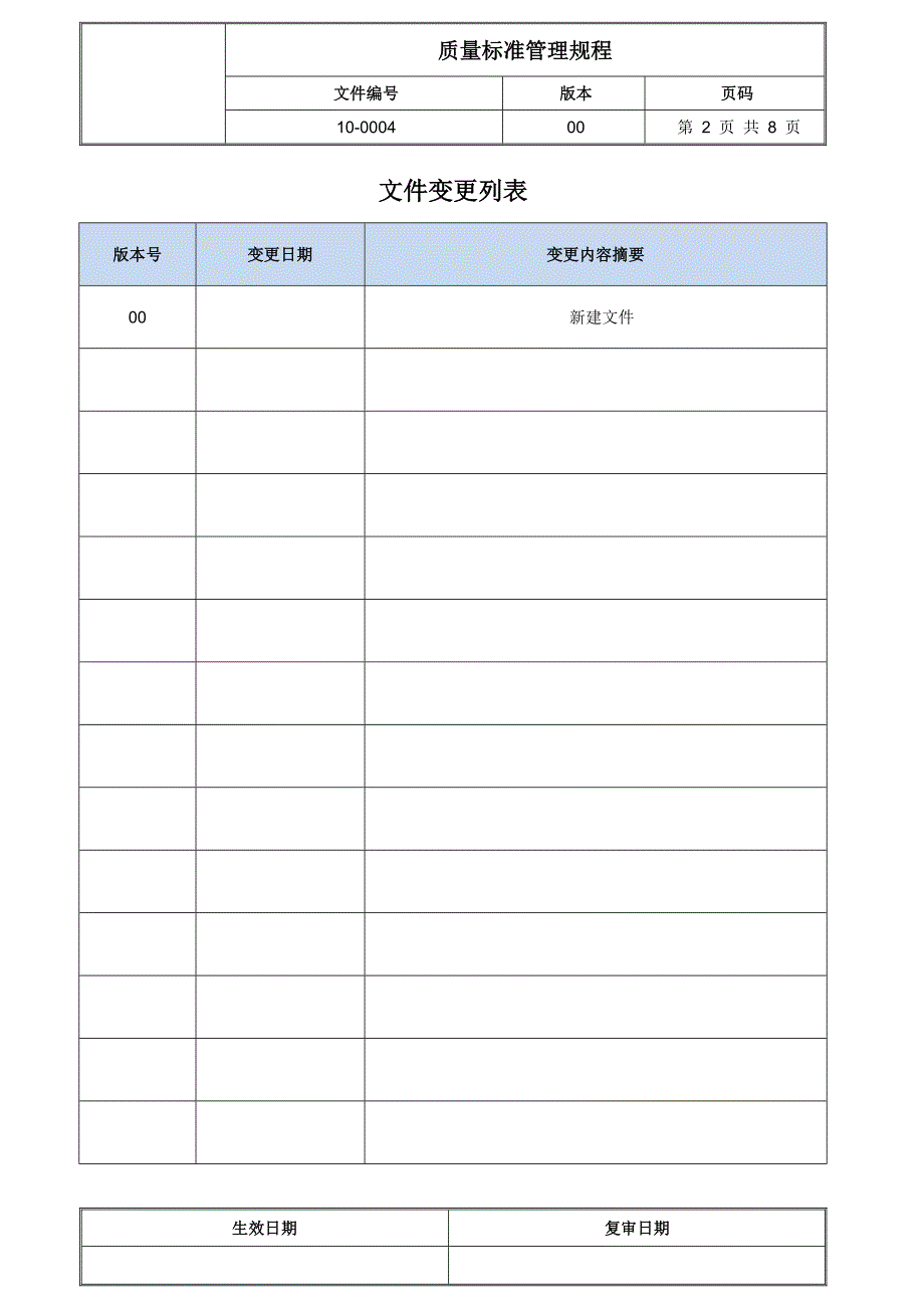 质量标准管理规程_第2页