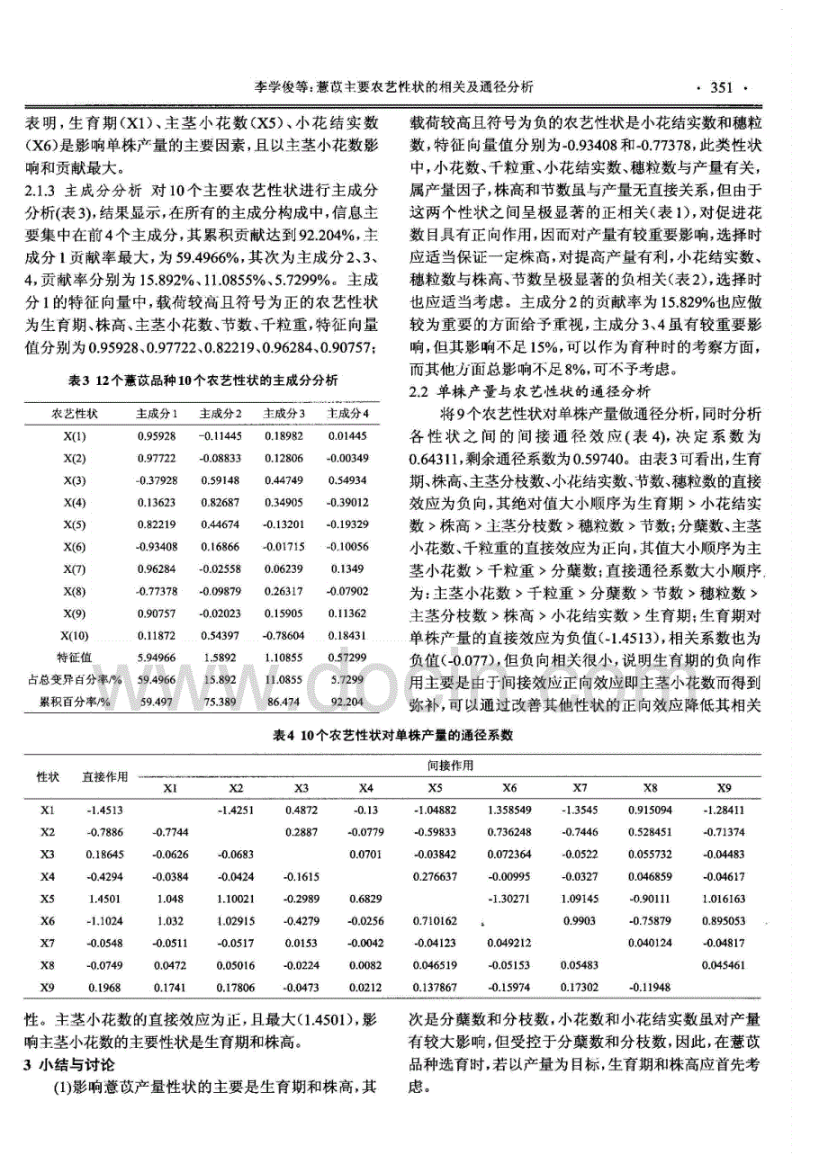 资料：薏苡主要农艺性状的相关及通径分析_第3页