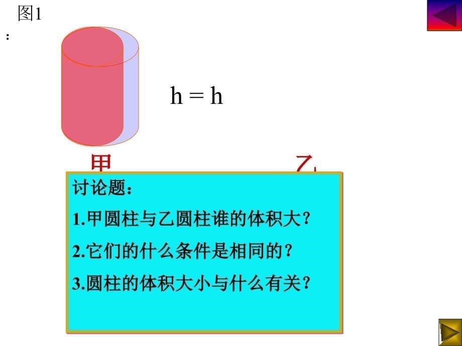 (苏教版)六年级数学下册课件_圆柱体的体积2013_第5页