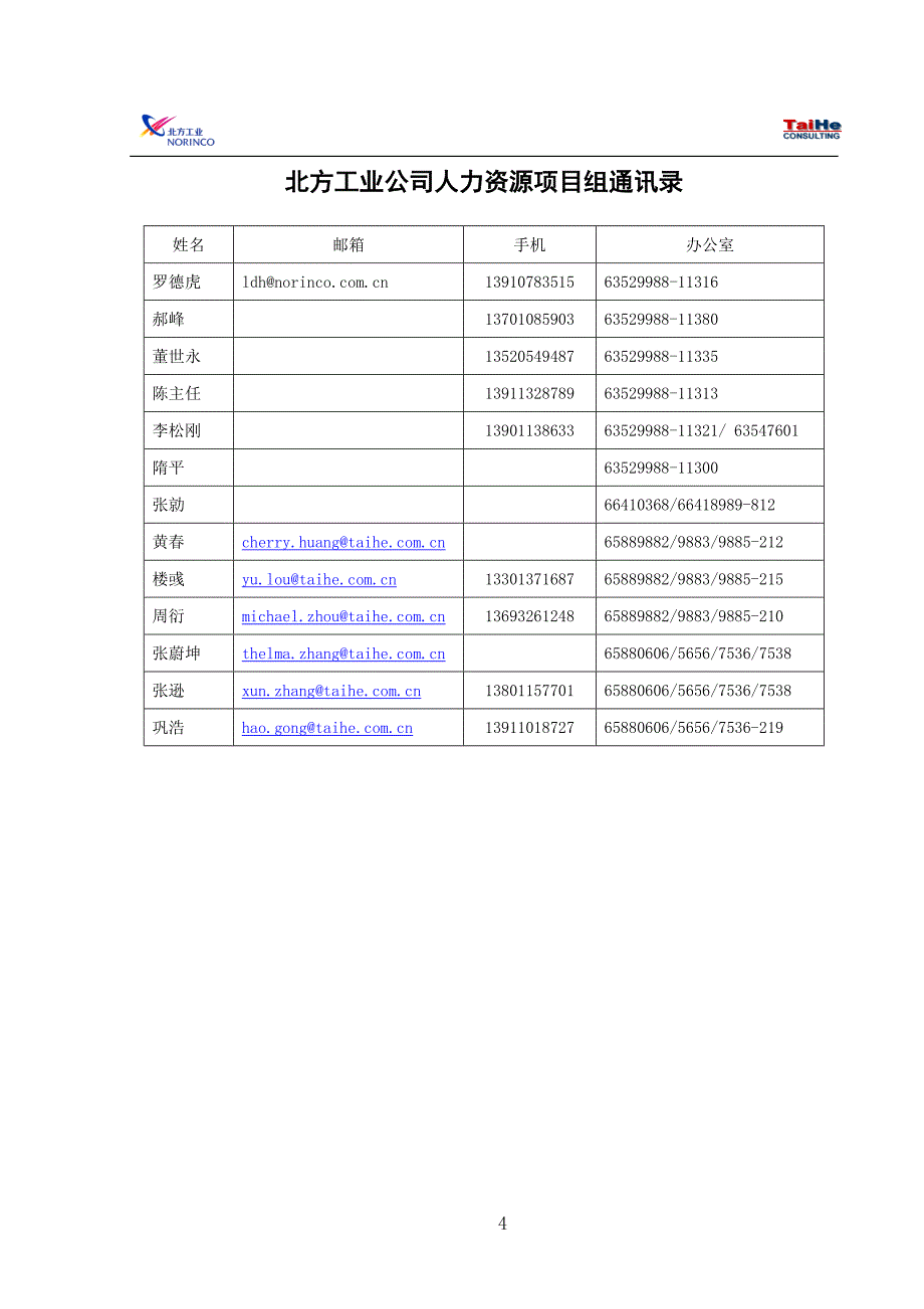 项目作业计划_第4页