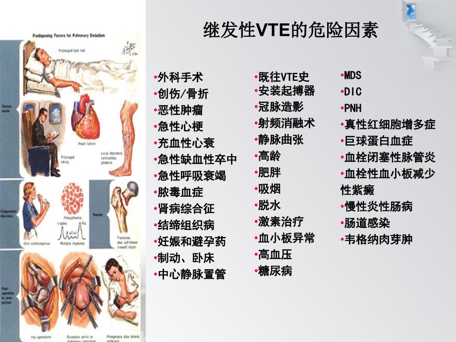 肺血栓栓塞诊治简稿_第3页