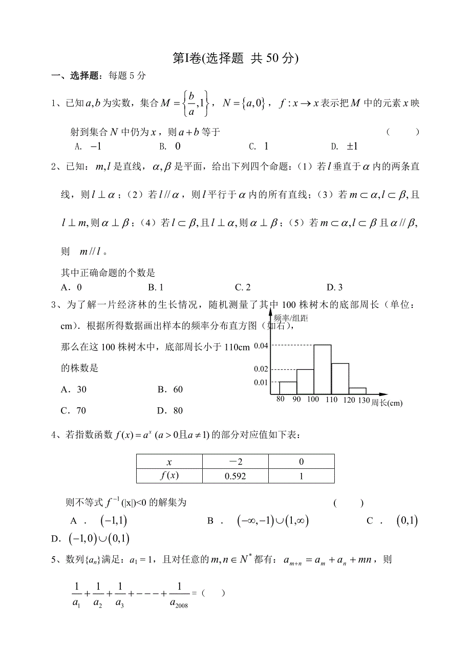 2007届南通市四星级高中高三调研测试和答案试题_第2页