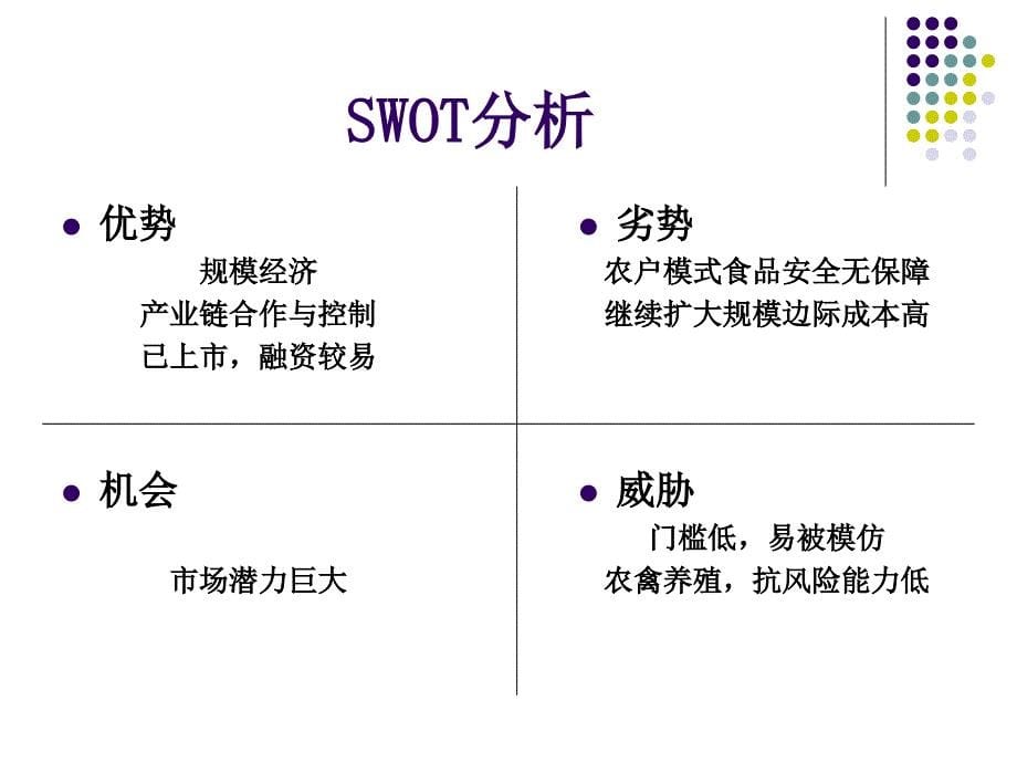 华英鸭案例分析ppt版_第5页