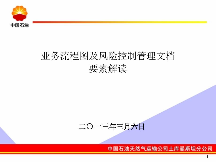 业务流程图及风险控制管理文档要素解读_第1页