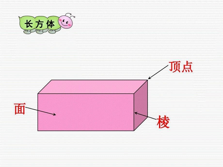 小学数学：第二单元《长方体的认识》(2)PPT课件（北师版五年级下）_第5页