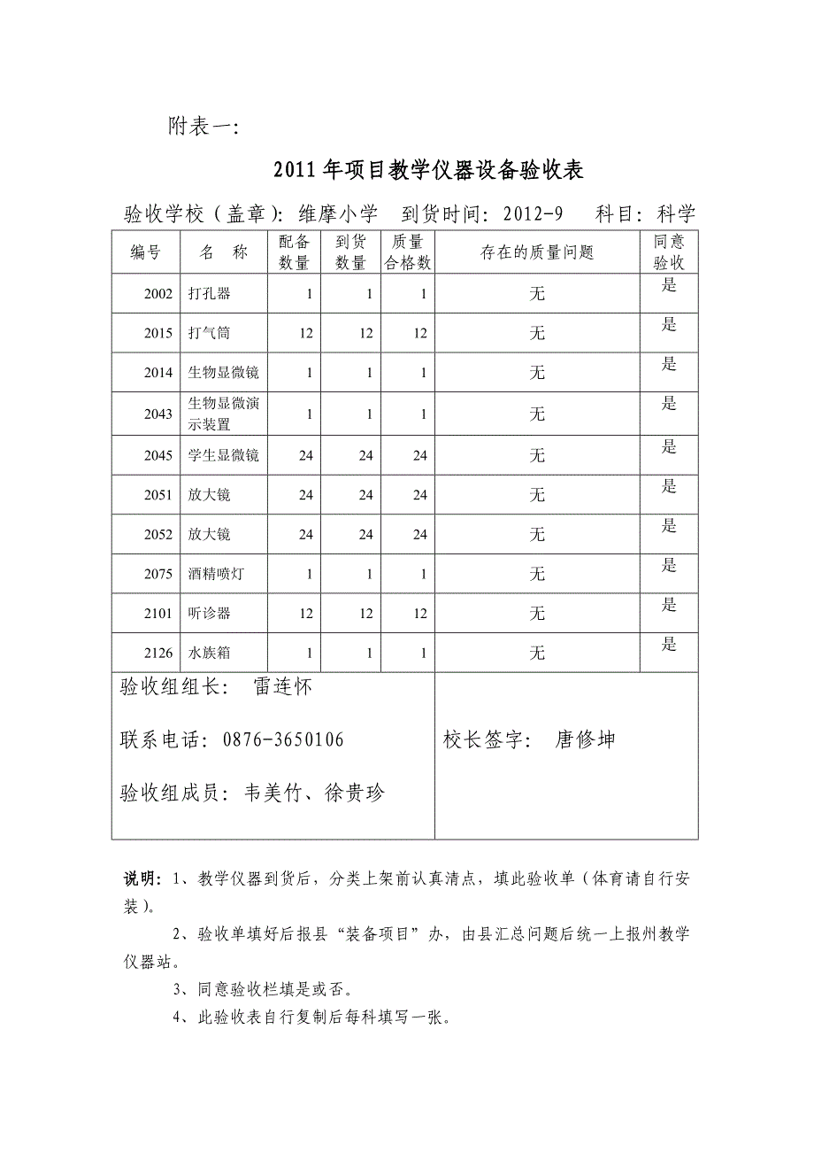 2011年“科学”项目验收表_第1页