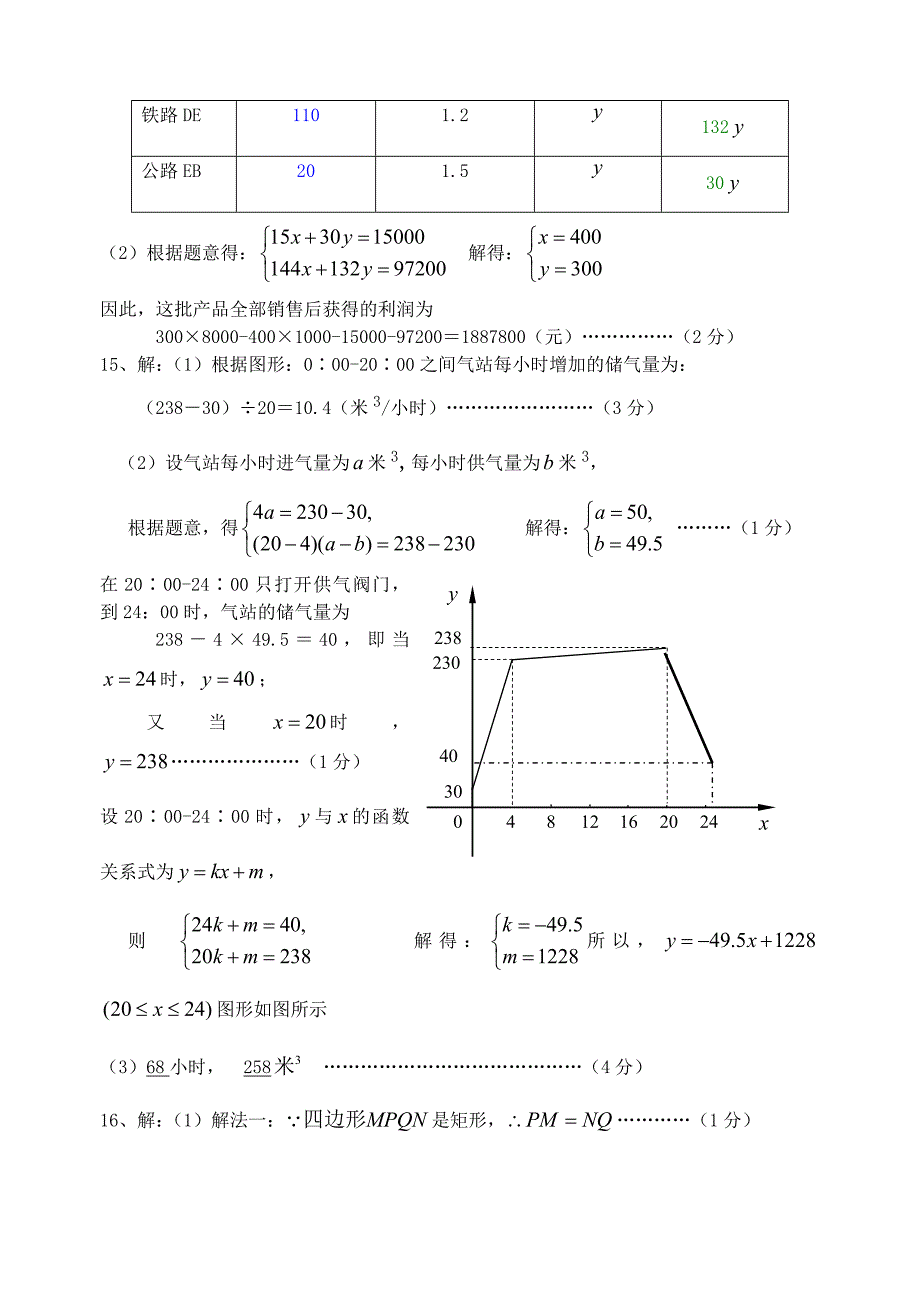 2009中考数学二轮复习题精选（第六辑）及答案_第2页