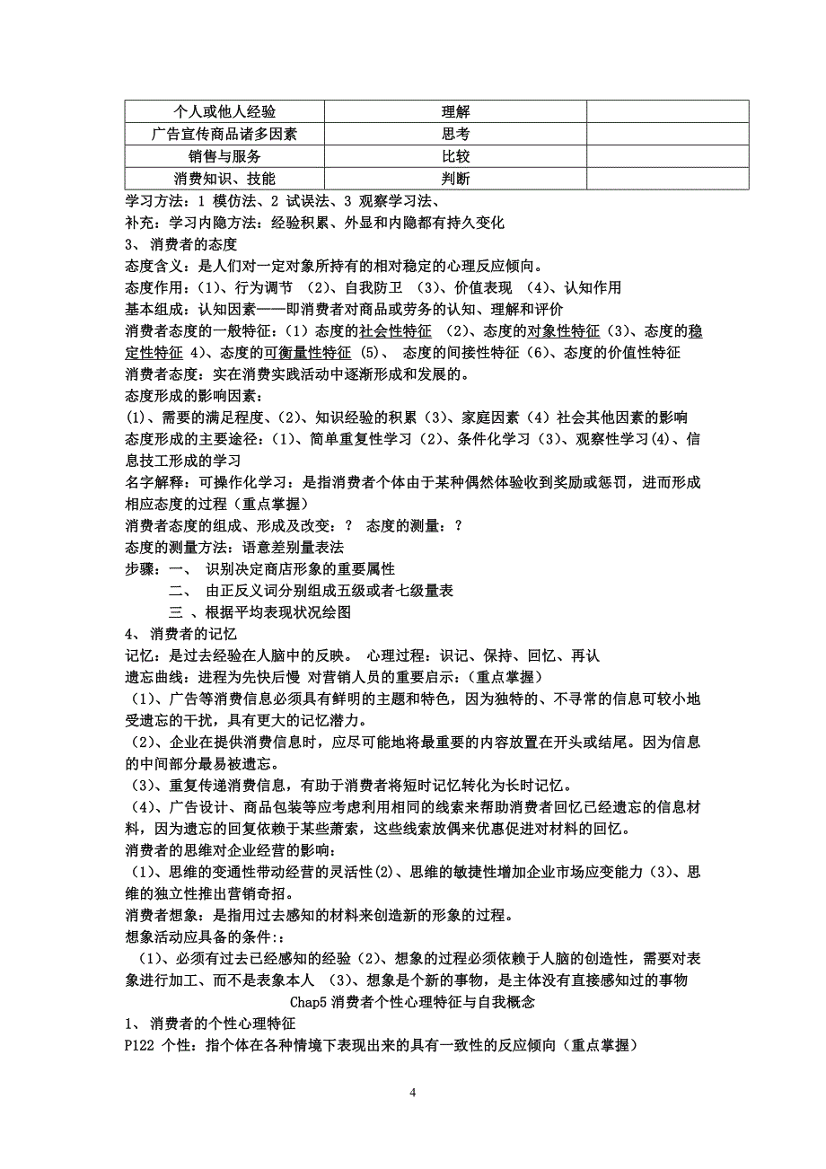 《消费者行为学》2_第4页