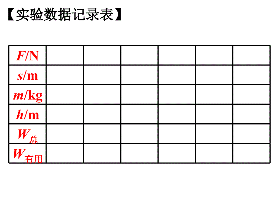 力学实验设计指导_第2页