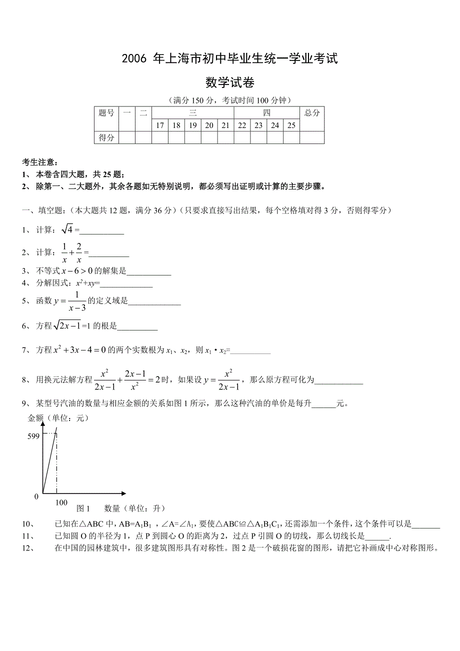 2006年上海市初中毕业生统一学业考试数学试卷（无答案）_第1页