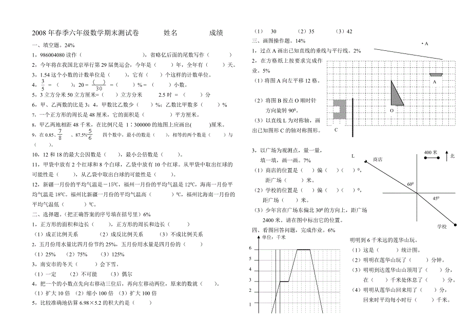 2008年春季六年级数学期末测试卷（北师大）试题_第1页