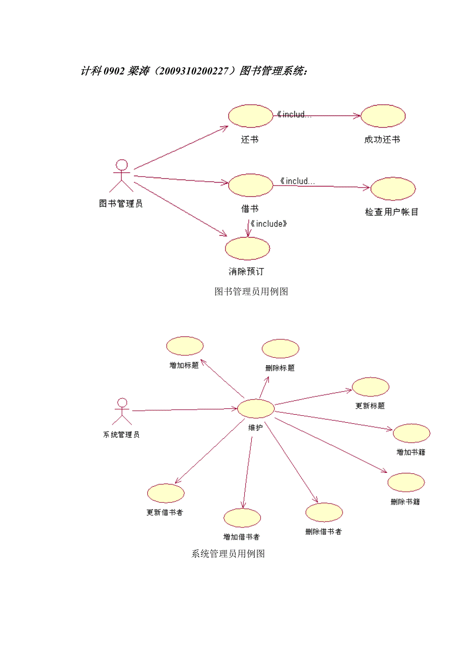 图书管理系统用例图_第1页