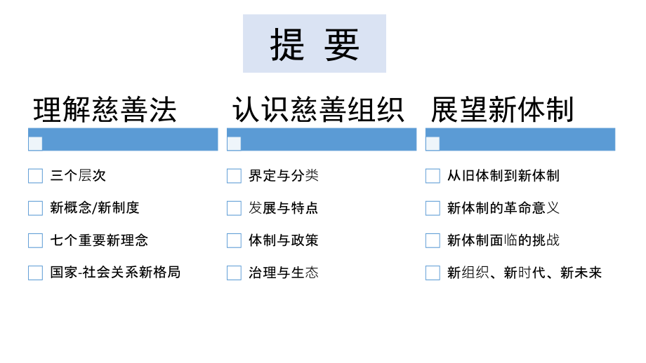 (公益概论课件）慈善组织与慈善法新体制_第2页