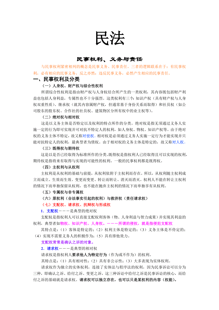 【民事】相关知识点总结_第1页