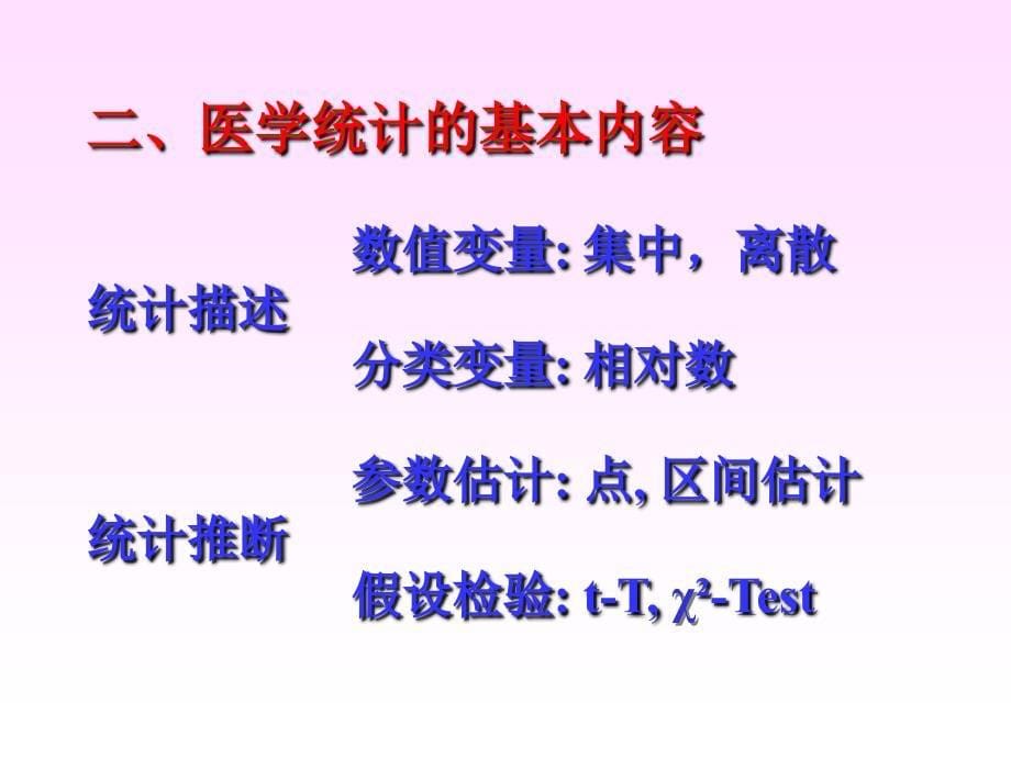 医学统计学的基本概念_第5页