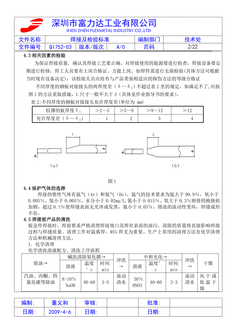 QI752-03焊接及检验标准A-0_第2页