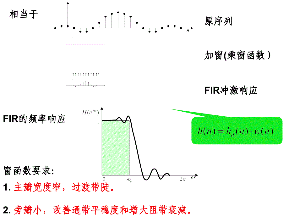 实验九fir数字滤波器的设计_第4页