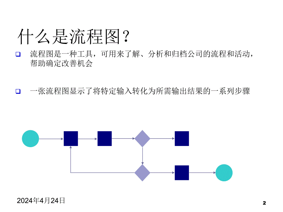 企业管理流程图绘制的方法及技巧_第3页