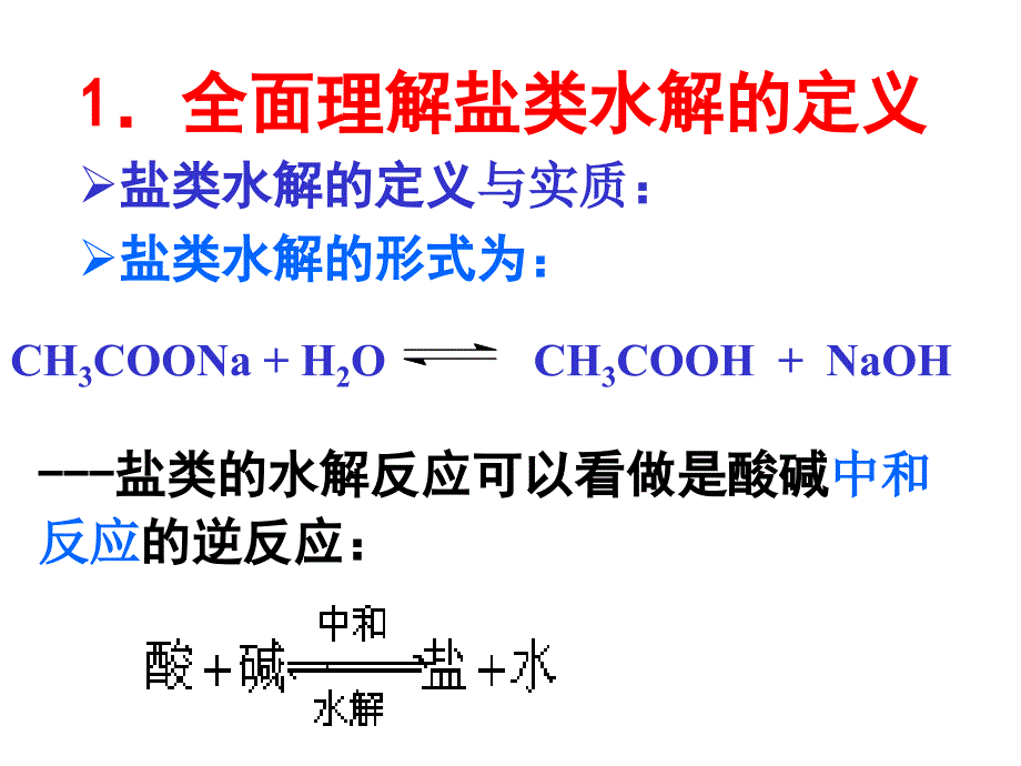 总复习---盐类的水解_第4页