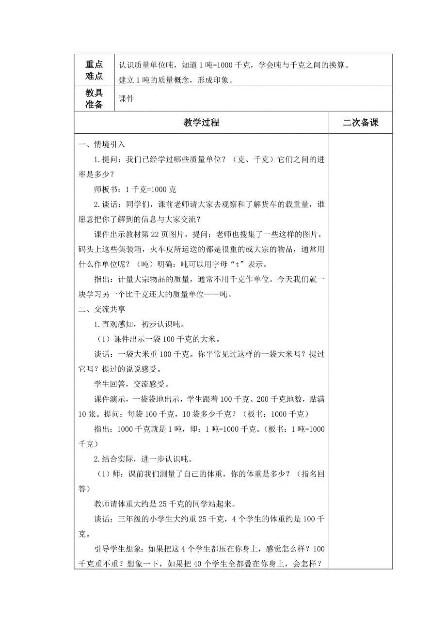 2016年新版苏教版三年级下册数学第二单元千米和吨教案集体备课_第5页