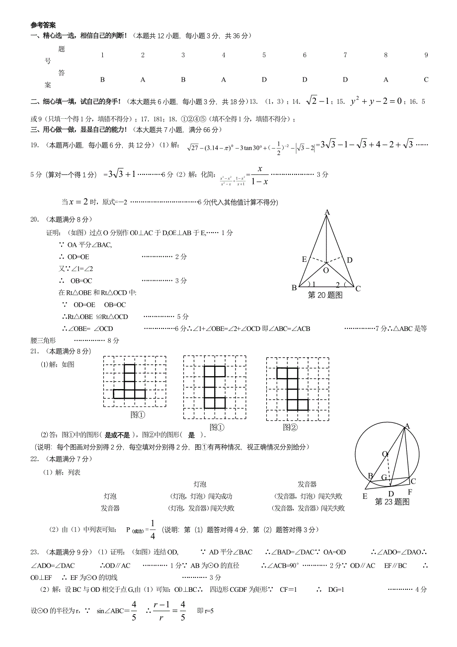 2009九年级数学中考全真模拟冲刺试卷【河南省郑州市】_第3页