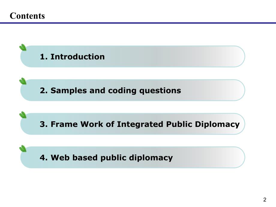 (公共关系英文版课件）public opinion impact on US relations zhaohui yu_第2页