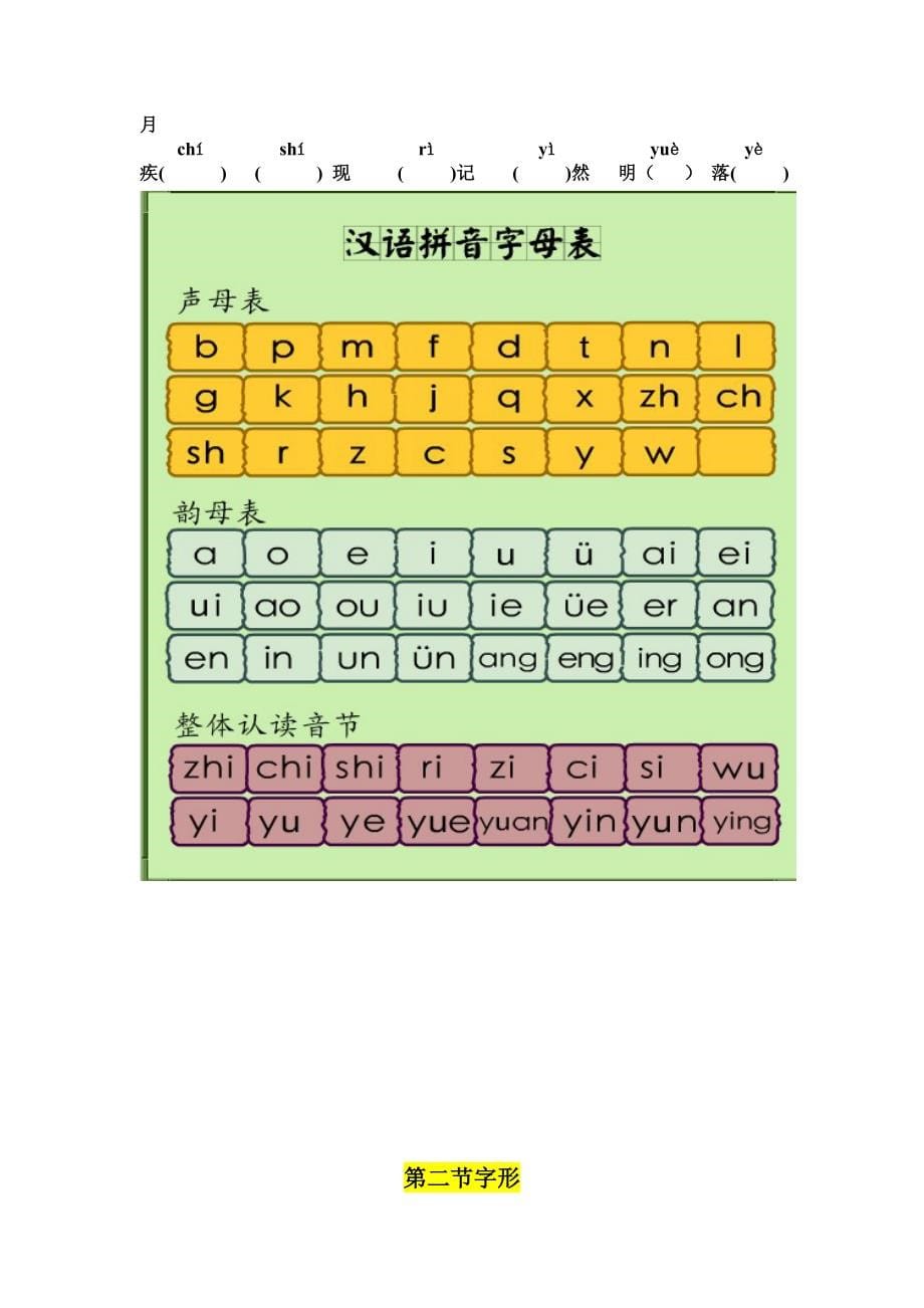 小升初备考课程_第5页