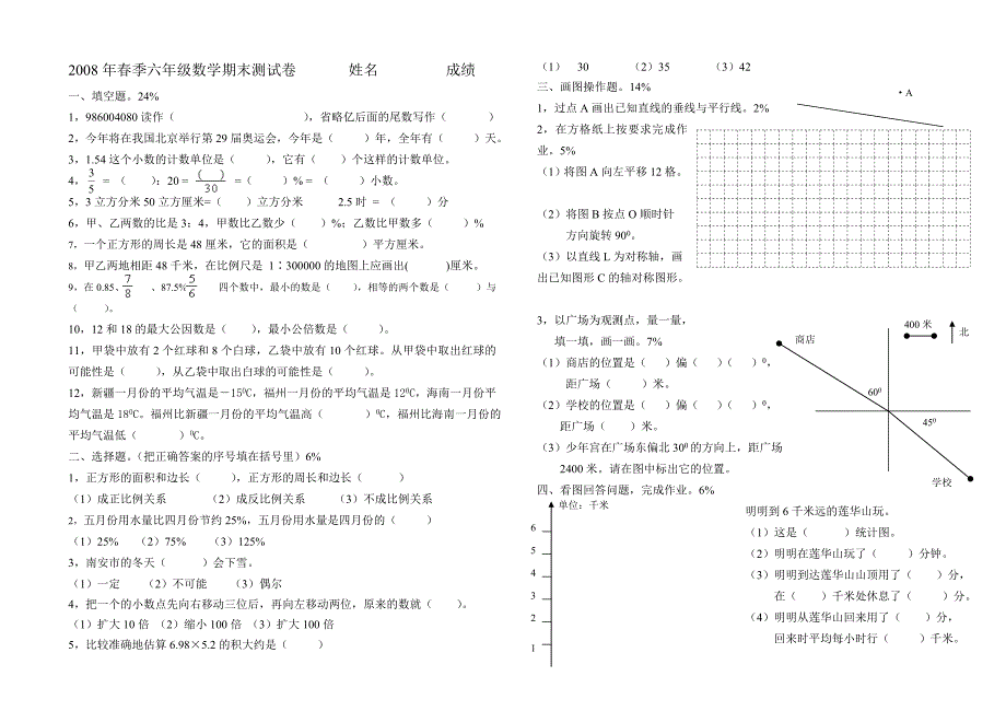 2008年春季六年级数学期末测试卷（北师大试题_第1页