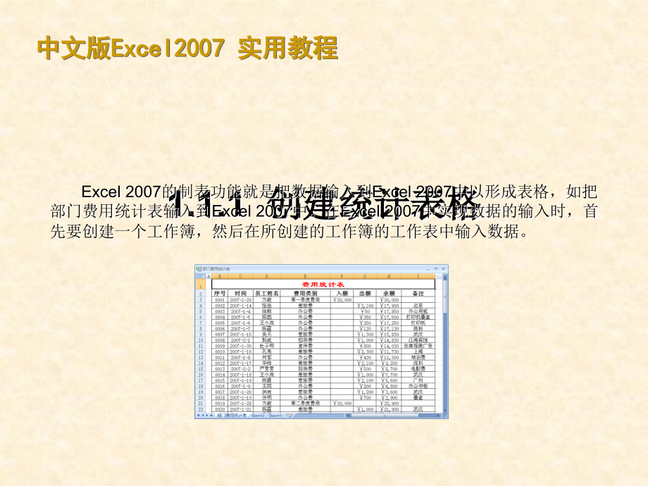 Excel 2007实用教程（最新版 ）课件_第4页