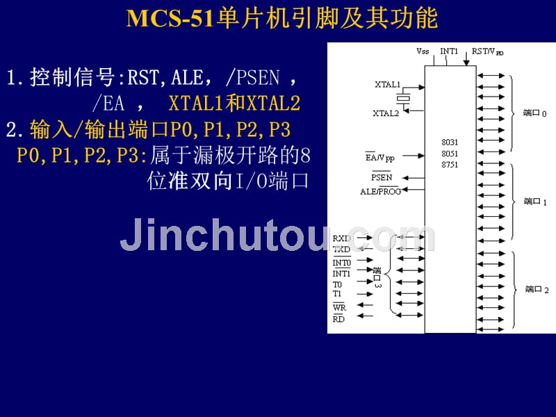 单片机原理总复习_第4页