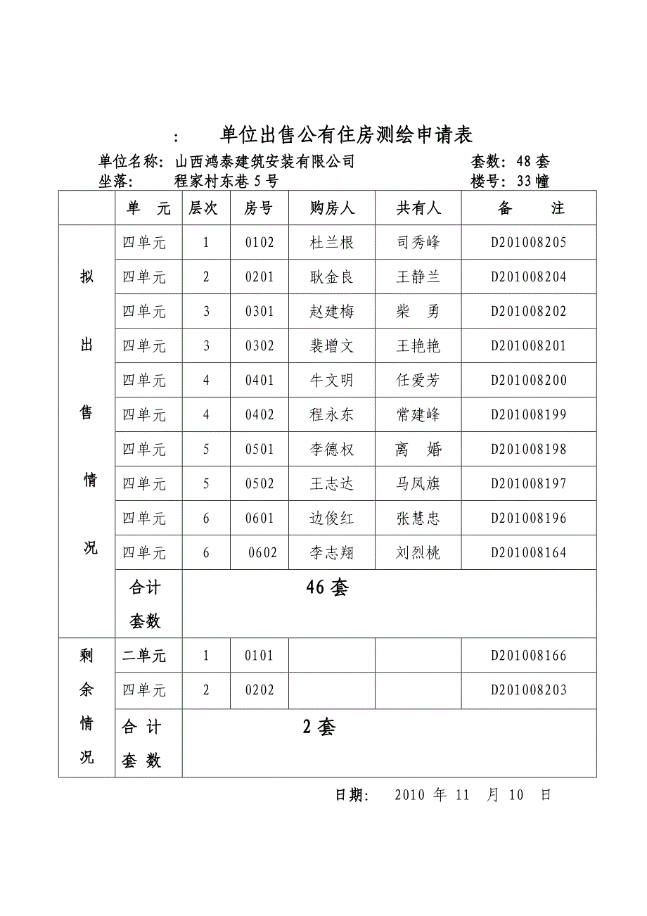 单位出售公有住房测绘申请1_第2页