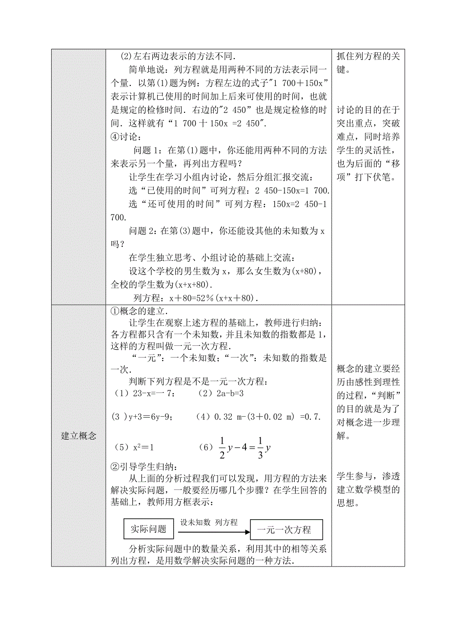 3.1.1一元一次方程教案人教版七年级数学上全册教案_第2页