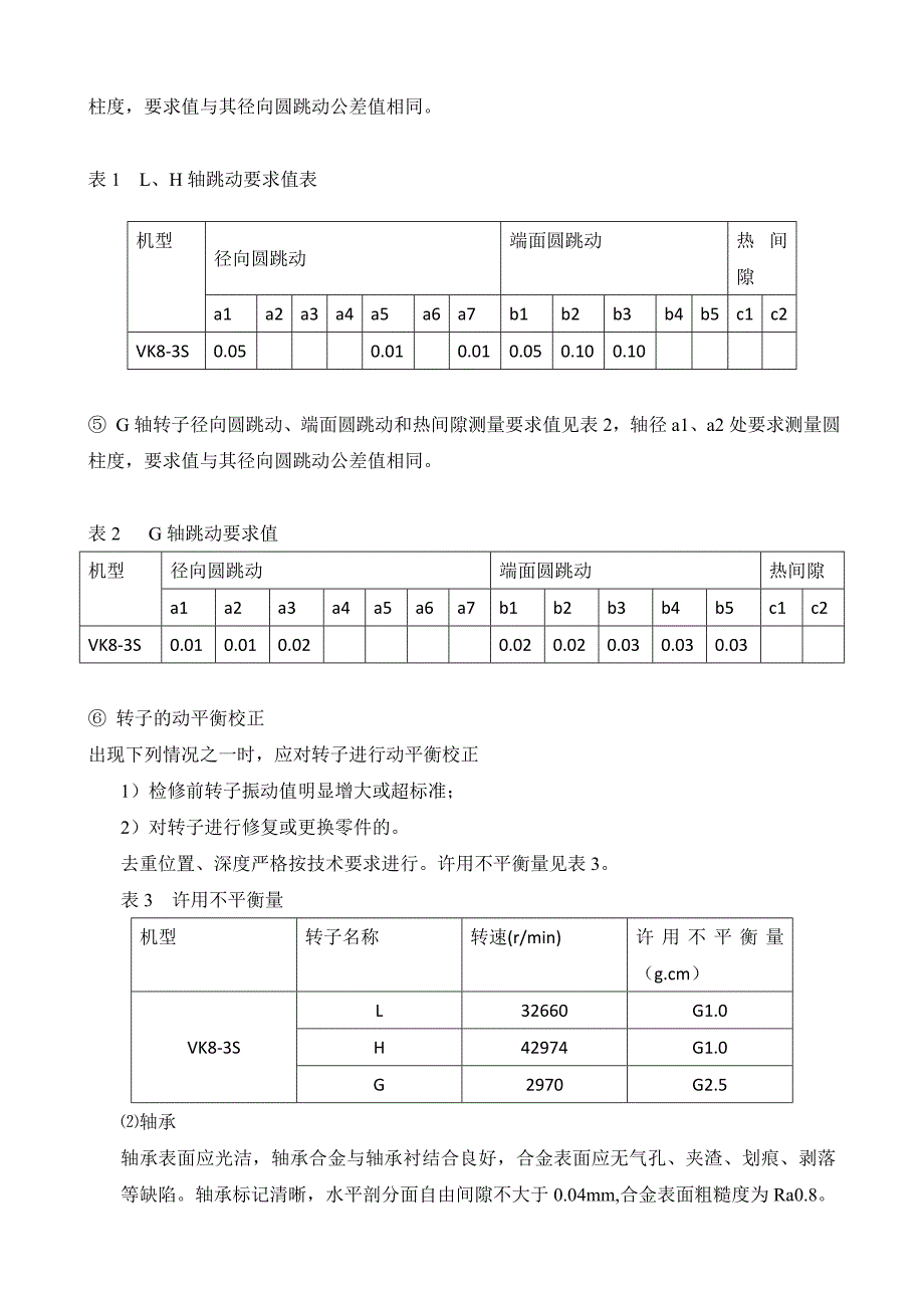 VK8-3S空压机四大标准_第4页