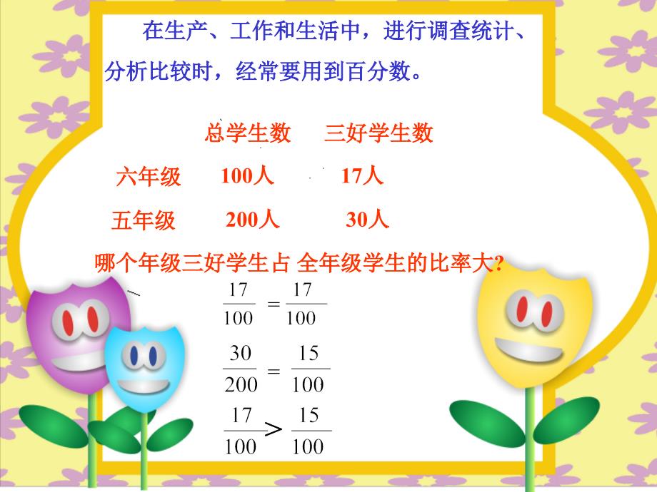 小学六年级上册数学第五单元百分数的意义和写法PPT课件_第3页