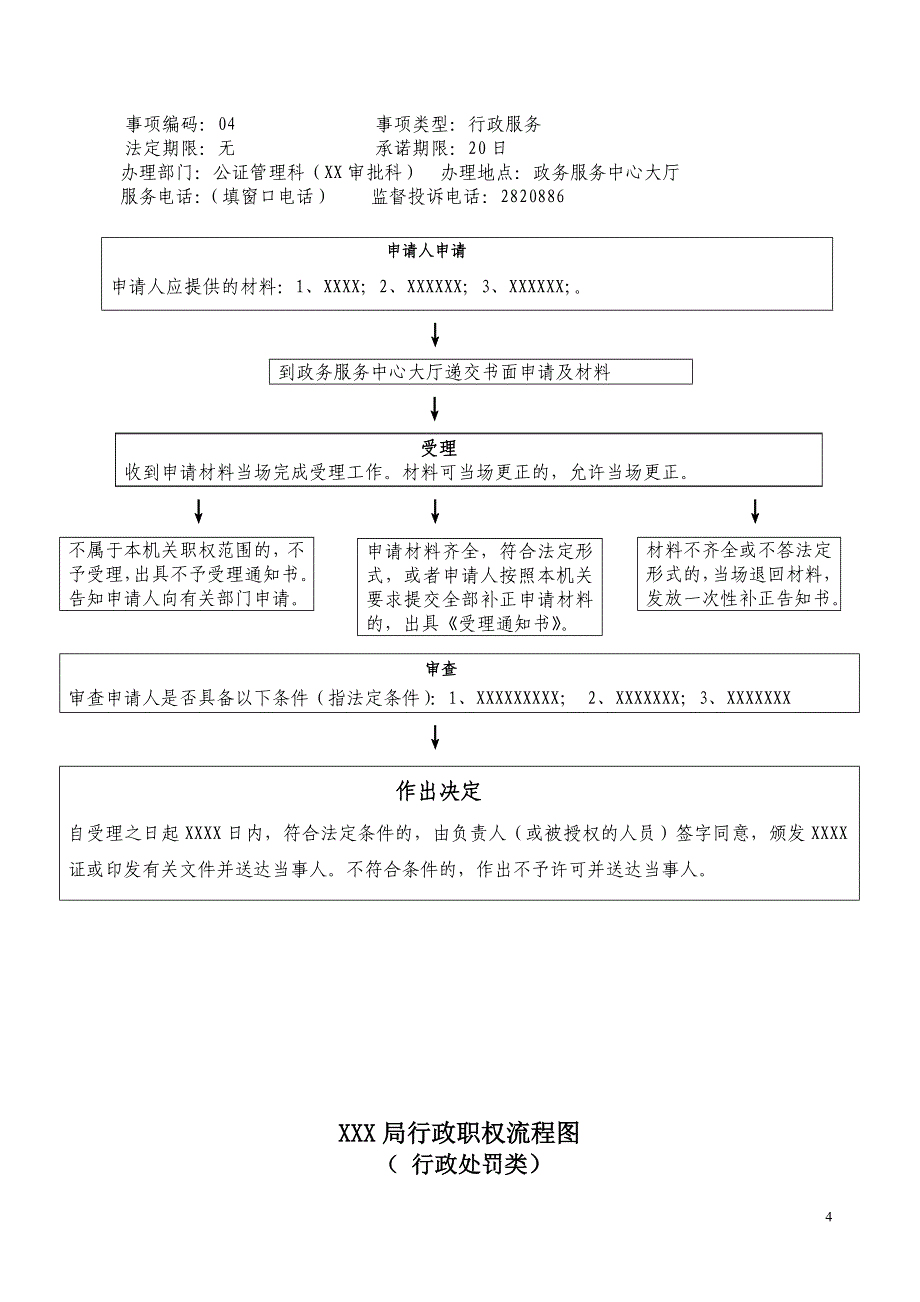 xxx局行政职权流程图_第4页