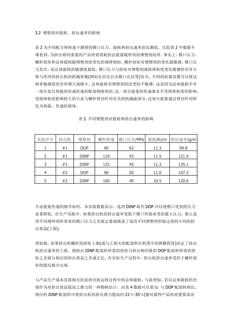 dinp增塑剂在提高挤出效益方面的应用_第3页