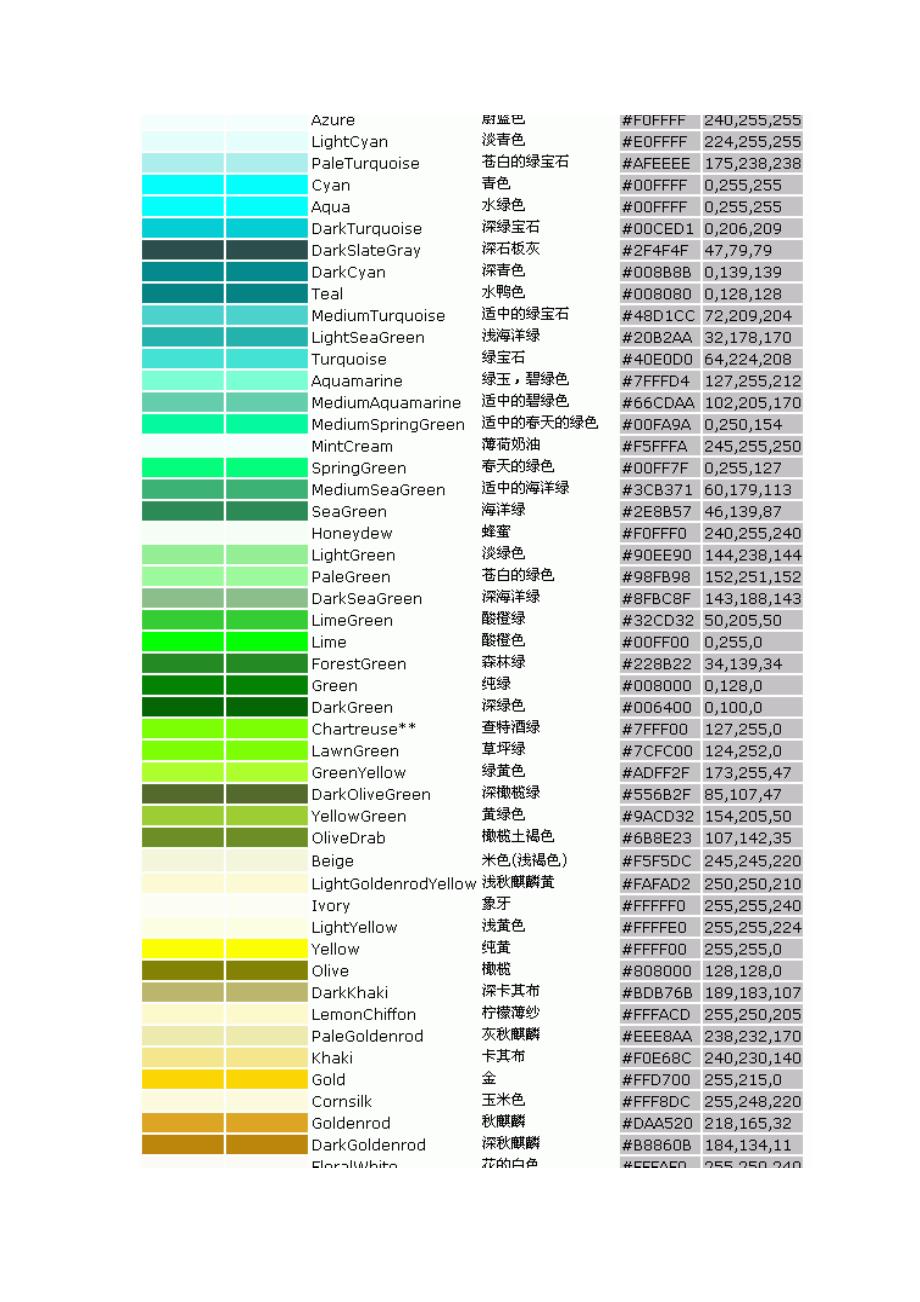 liao色彩配色标准卡_第2页